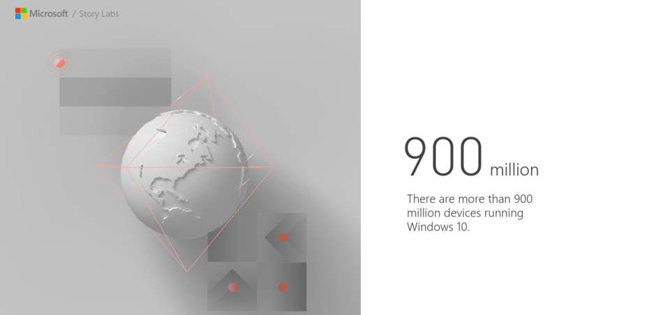 Imageedit 1 4080764595 | Windows 10 In 1 Billion Devices
