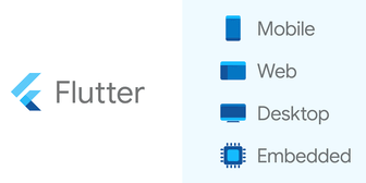 Flutter-Mobile-Desktop-Web-Embedded_Min