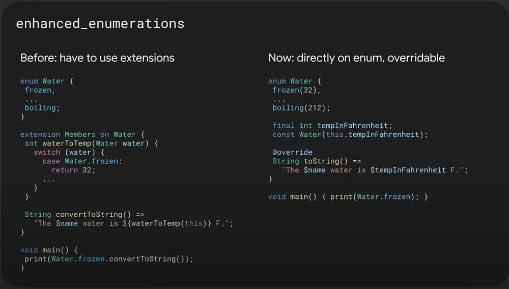 Enhanced-Enumerations