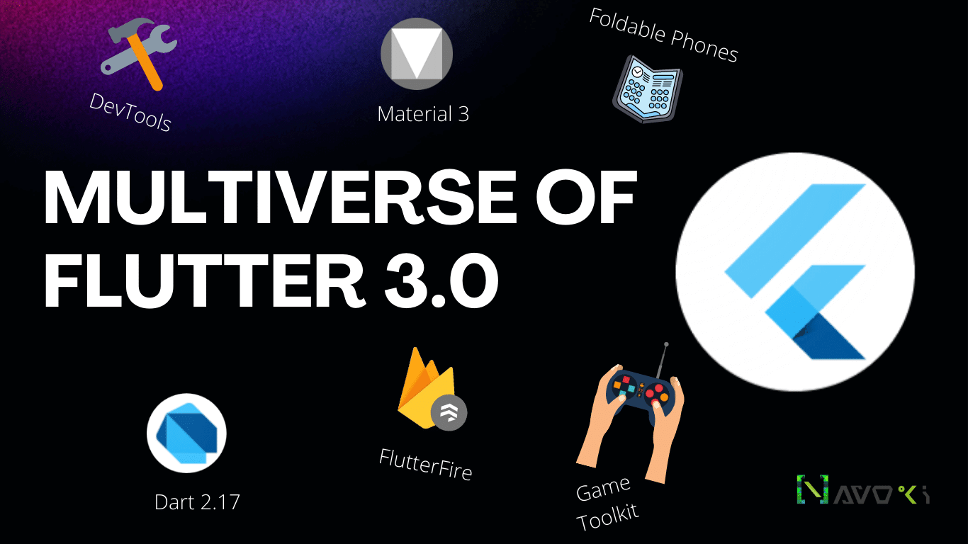 Código Google: Apresentação do Flutter 3