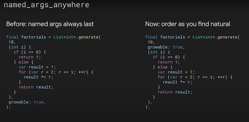 name-arguments-everywhere-dart-2.17