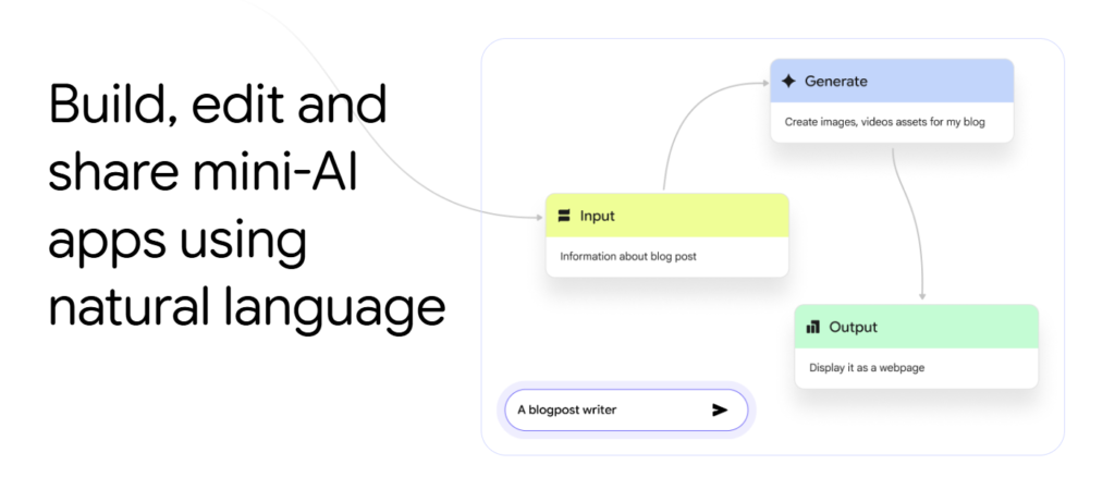 Opal (by Google): create Mini Ai apps | Navoki opal by google